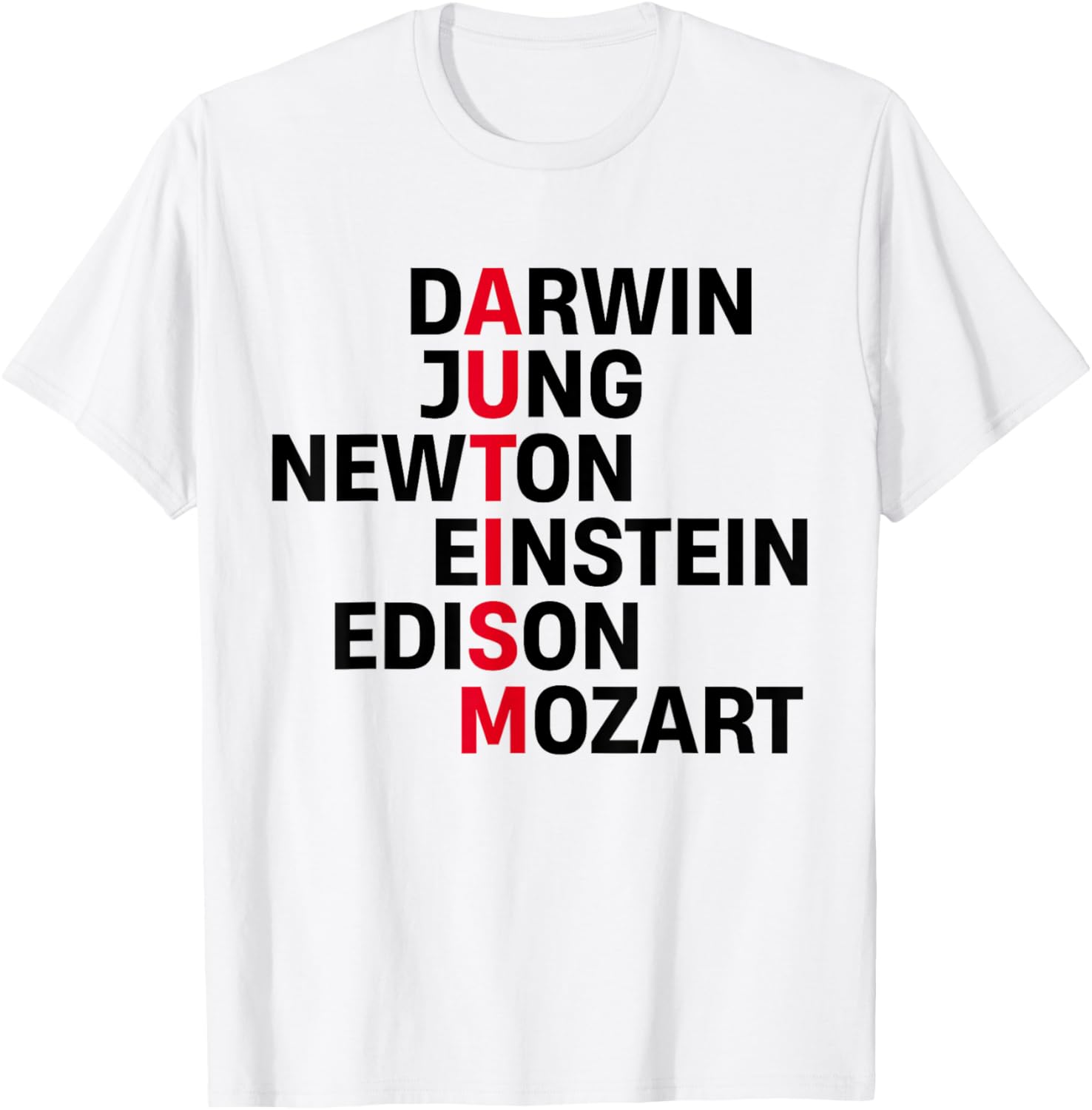 Darwin Jung Newton Einstein Edison Mozart Autism Awareness