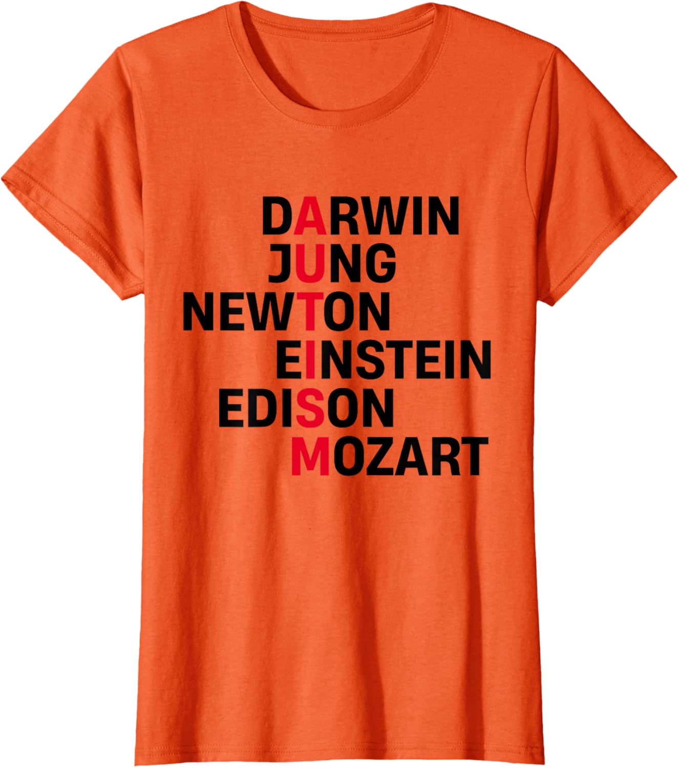 Darwin Jung Newton Einstein Edison Mozart Autism Awareness
